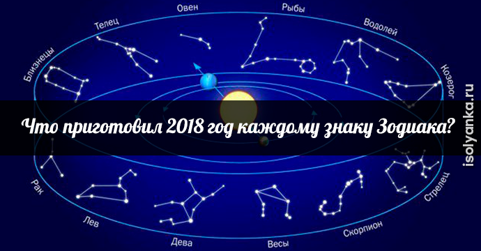 Что приготовил 2018 год каждому знаку Зодиака? | 7